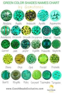 45 Malachite Properties by 2025: Unleash Its Spiritual Power