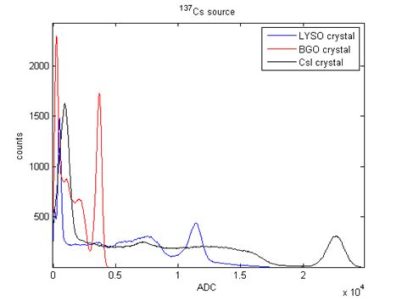 How to Find Crystals in Rocks VS 2025: The Ultimate Guide