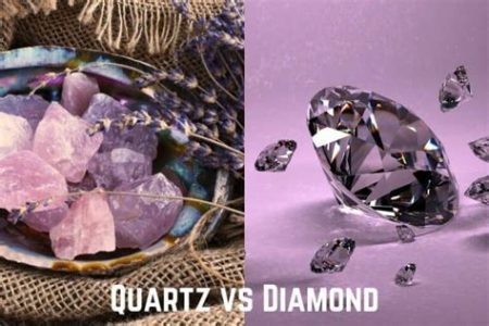 Identifying Crystals and Stones: The 2025 Definitive Guide