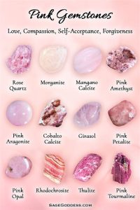 Top 6 Light Pink Gemstones for 2025: Compare and Conquer