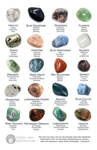 Sagittarius Stone Colour VS 2025: A Comprehensive Comparison