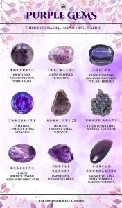 15 Crystals to Safeguard Your Energy in 2025