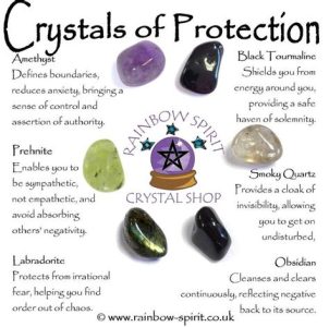 2025’s Healing Crystals Chart VS Traditional Medicine