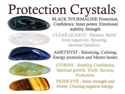 2025’s Healing Crystals Chart VS Traditional Medicine