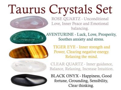 What is the Color of Gemini’s Birthstone vs. 2025?