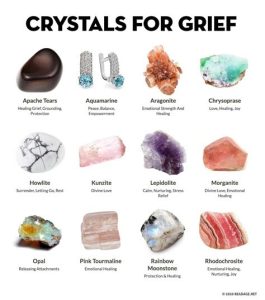 Stones for Grief: A Guide to Healing with Minerals