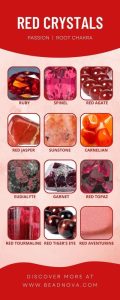 Trollite Crystal: Discover the Mystical Gemstone